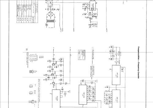 TOURING CD 108 52151487; ITT Schaub-Lorenz (ID = 89262) Radio