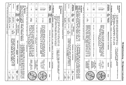 Touring International 103 52151401; ITT Schaub-Lorenz (ID = 85036) Radio