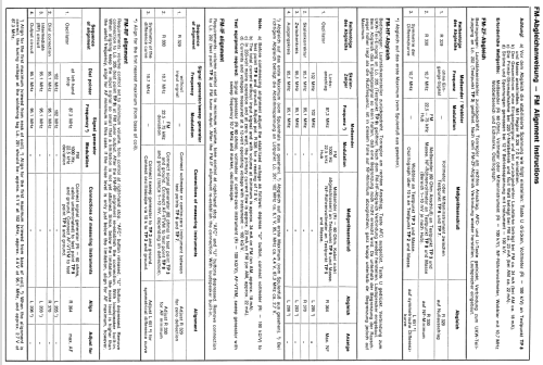 TOURING international 104 A 52151437; ITT Schaub-Lorenz (ID = 832403) Radio