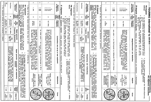 Touring international 52150901; ITT Schaub-Lorenz (ID = 71684) Radio