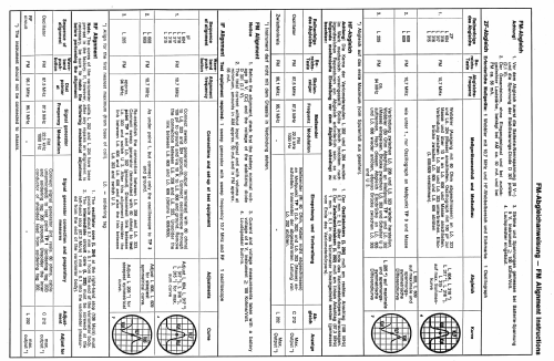 Touring International Marine 52150951; ITT Schaub-Lorenz (ID = 1467034) Radio