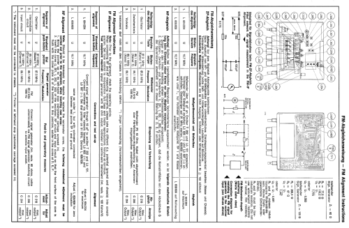 TS506 automatic 52870105; ITT Schaub-Lorenz (ID = 2020863) Autoradio