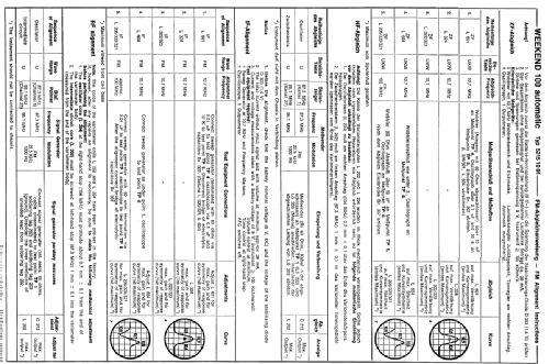 WEEKEND 100 automatic 52151001; ITT Schaub-Lorenz (ID = 75600) Radio