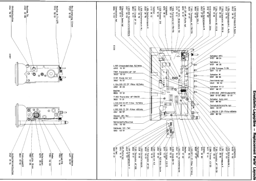 Weekend automatic 101; ITT Schaub-Lorenz (ID = 89174) Radio