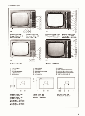 Weltecho T 422 Color; ITT Schaub-Lorenz (ID = 2912065) Television