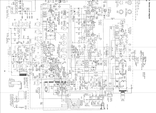 Weltreport 2001a electronic 5112 03 15, 5112 03 17; ITT Schaub-Lorenz (ID = 2109016) Television