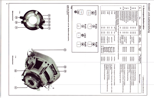 Weltspiegel Ideal Color 1749 Ch= 58616301; ITT Schaub-Lorenz (ID = 1678111) Television