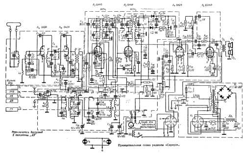 Sirius {Сириус} ; Izhevsk Radio Works (ID = 466310) Radio