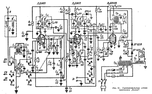 Volna {Волна} ; Izhevsk Radio Works (ID = 181871) Radio