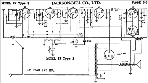 27 ; Jackson-Bell Co. pre (ID = 457135) Radio