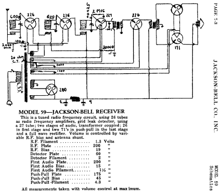 59 ; Jackson-Bell Co. pre (ID = 456833) Radio