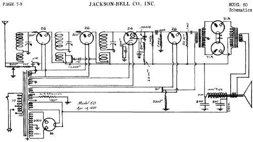 60 ; Jackson-Bell Co. pre (ID = 456836) Radio