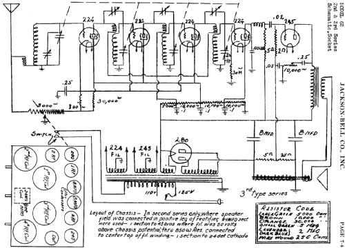 62 ; Jackson-Bell Co. pre (ID = 458200) Radio