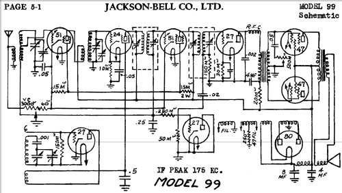 99 ; Jackson-Bell Co. pre (ID = 457150) Radio