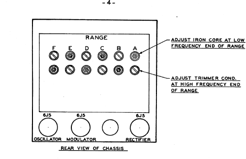 Test Oscillator Model 640; Jackson The (ID = 1961229) Equipment