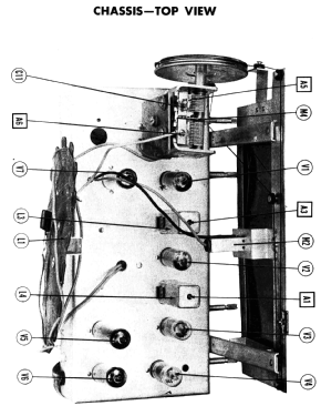 150 ; Jackson Industries (ID = 2900704) Radio