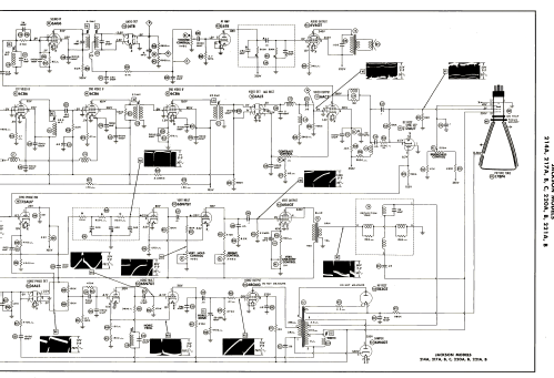 217A; Jackson Industries (ID = 3061660) Television