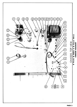 217A; Jackson Industries (ID = 3061669) Television