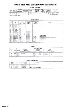 217A; Jackson Industries (ID = 3061673) Television