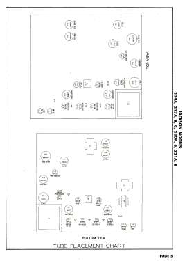 221B; Jackson Industries (ID = 3061768) Télévision