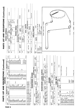 255; Jackson Industries (ID = 3090802) Radio