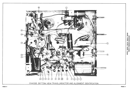 5000 ; Jackson Industries (ID = 1597686) Television