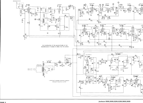 5050 ; Jackson Industries (ID = 1598851) Television