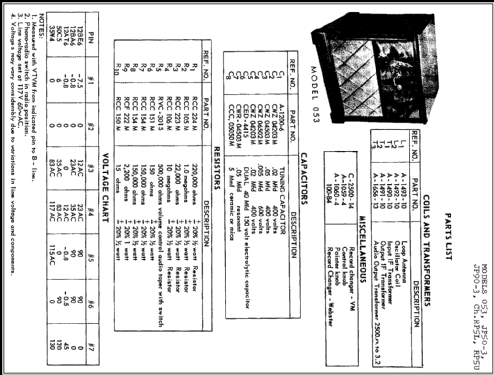 53 Ch= RP5L; Jackson Industries (ID = 226075) Radio