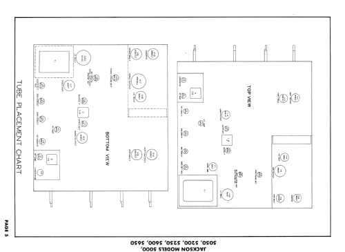 5600 ; Jackson Industries (ID = 1598910) Television