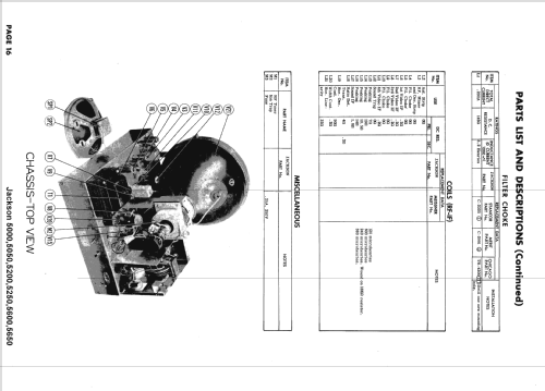 5600 ; Jackson Industries (ID = 1598918) Television