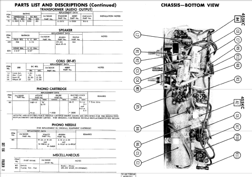 DP-51 ; Jackson Industries (ID = 562188) Radio