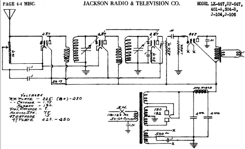 401-A ; Jackson Radio & (ID = 456420) Radio