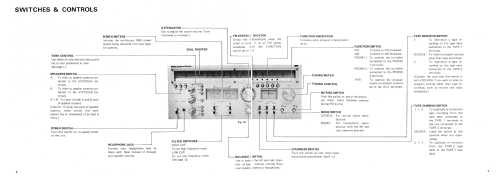 MCS Series Stereo Receiver 3253 Catalog No.: 853-1162; JCPenney, Penney's, (ID = 1926184) Radio