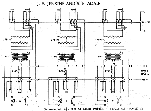 Mixing Panel 3B; Jenkins, J.E., & S.E (ID = 683185) Misc
