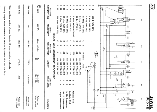 965-B ; Jewel Radio Co. Of (ID = 2364723) Radio