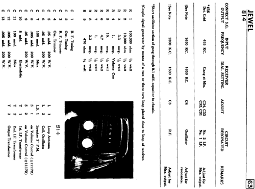 814 ; Jewel Radio Co. Of (ID = 763515) Radio
