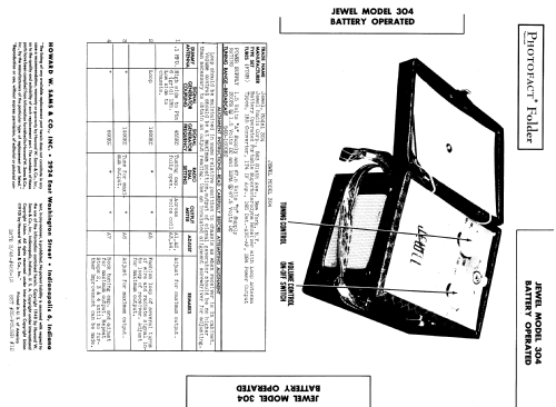 304 'Pixie' ; Jewel Radio Corp.; (ID = 957183) Radio