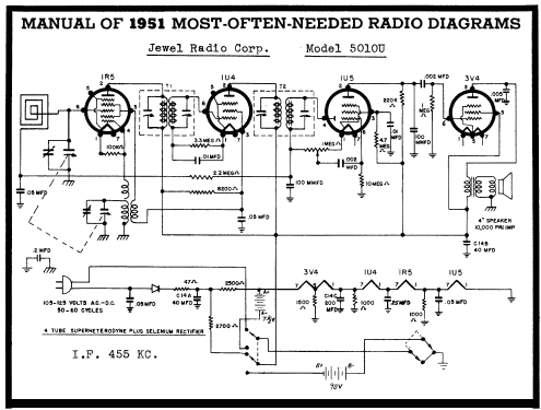 5010 5010U ; Jewel Radio Corp.; (ID = 133480) Radio