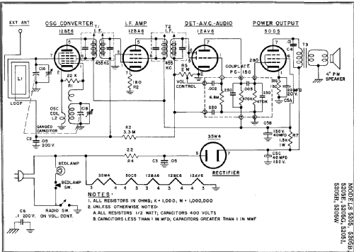 5205-I ; Jewel Radio Corp.; (ID = 211795) Radio