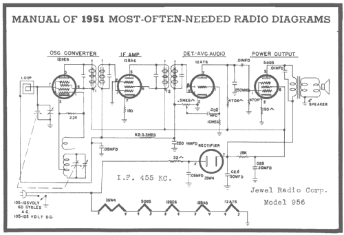 956 ; Jewel Radio Corp.; (ID = 133478) Radio