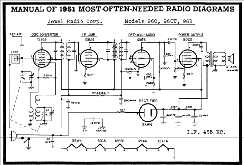 960U ; Jewel Radio Corp.; (ID = 133475) Radio