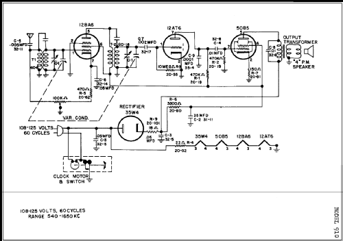 985 ; Jewel Radio Corp.; (ID = 226390) Radio