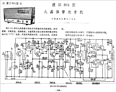 Dujiang 渡江 901; Jiangsu 江苏涟水无线电厂 (ID = 821419) Radio