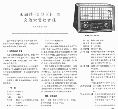 Taihu 太湖 631-1; Jiangsu 江苏无锡无线... (ID = 810605) Radio