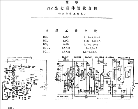 Yingge 莺歌 712; Nanjing 南京红旗无线... (ID = 802633) Radio