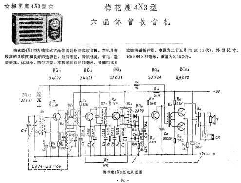 Meihualu 梅花鹿 4X3; Jilinsheng 吉林省无... (ID = 814479) Radio