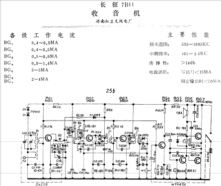 Changzheng 长征 7B11; Jinan Hongwei 济南红... (ID = 799917) Radio