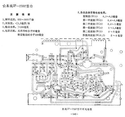 Quan Cheng 泉城 JP-7107; Jinan No.3 济南无线... (ID = 817470) Radio