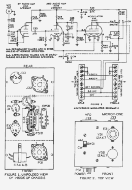 Speech Amplifier-Modulator 250-40; Johnson Company, E.F (ID = 2731011) Amateur-D
