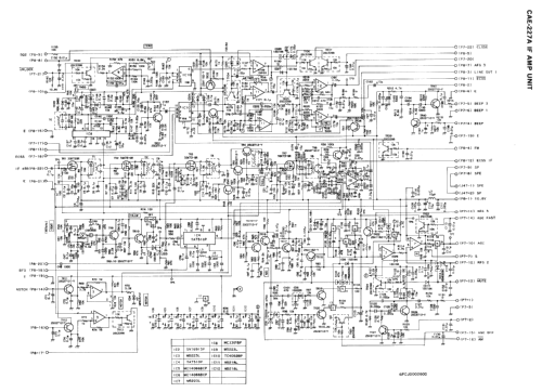 NRD-535; JRC Japan Radio Co., (ID = 1373246) Amateur-R